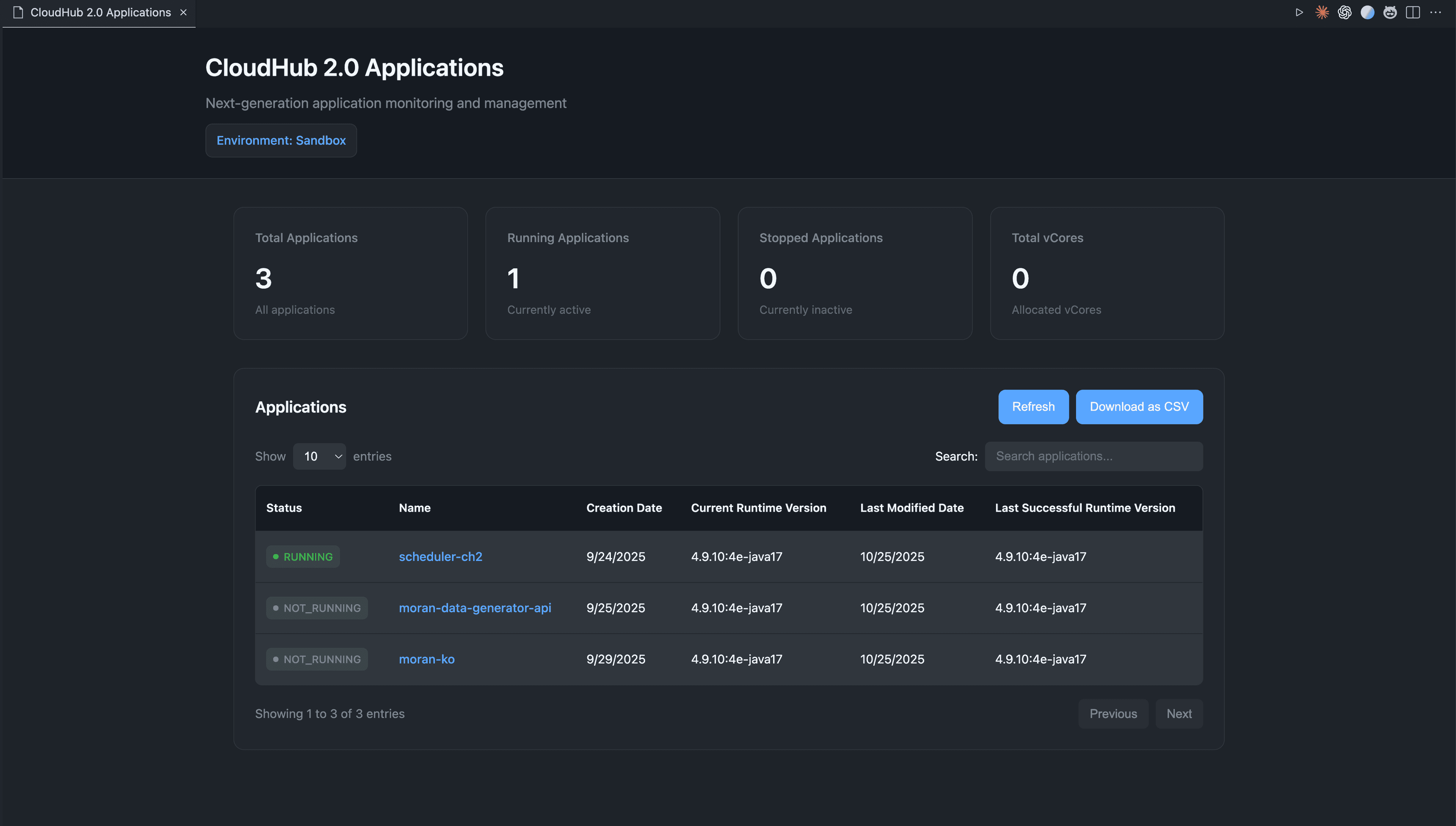 Anypoint Monitor Screenshot 1